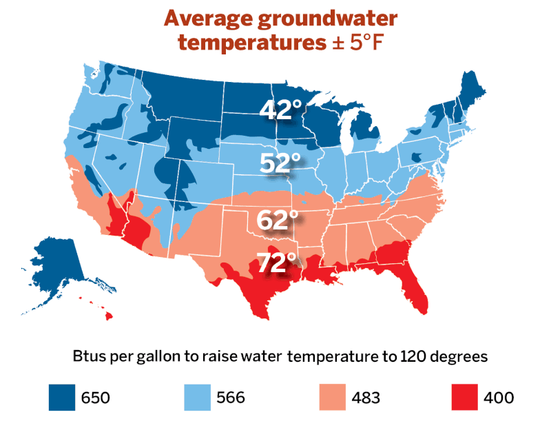 Average Groundwater Temps For U.S. By Region, BTUs Per Gallon