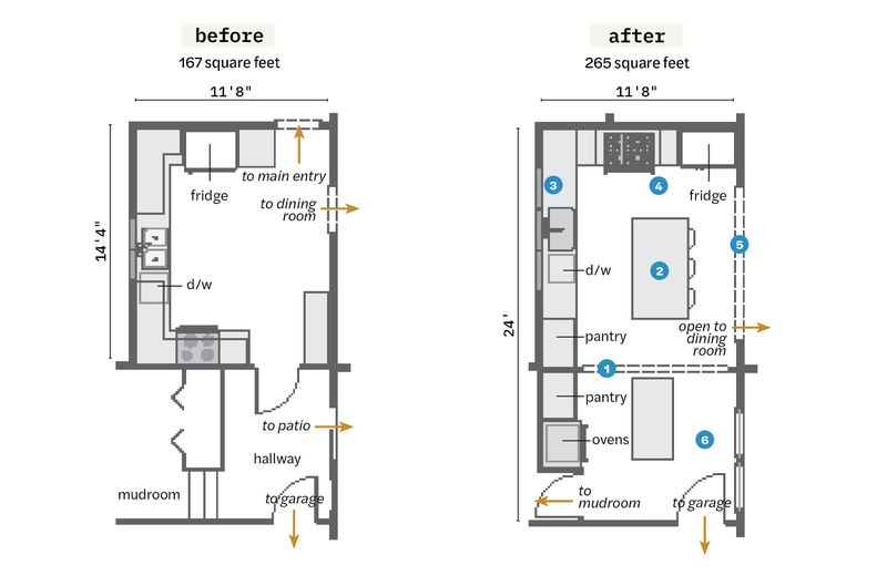 Fall 2021 Before & After Kitchen, floor plans